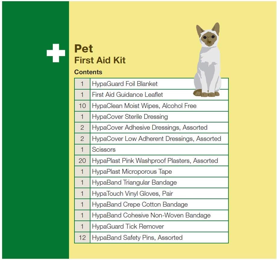 Pet First Aid Kit